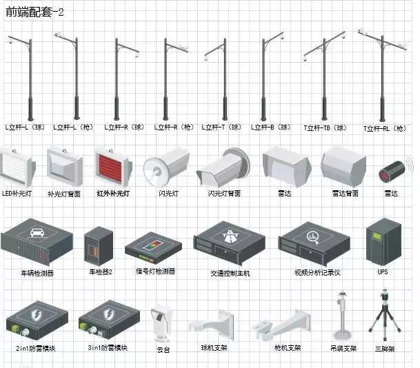 非常实用的智能化弱电行业VISIO模具