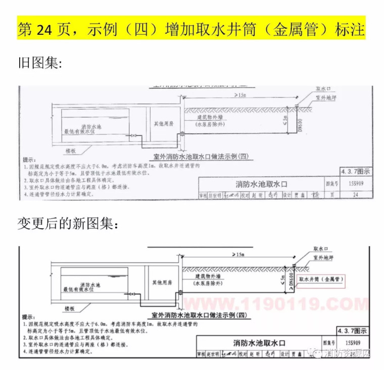 图集变动：《消防给水及消火栓系统技术规范》14条图集变动汇总_7