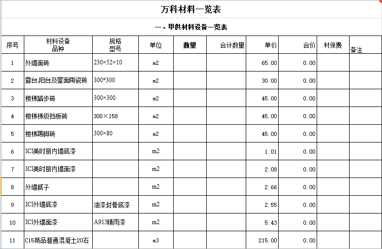 土建工程工程量快速计算表(EXCEL表格)-甲供材料表