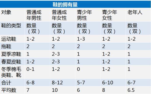 关于玄关设计，这里有所有你需要知道的_21