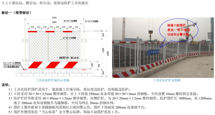 房屋建筑工程施工安全标准化图集（151页，图文丰富）-基坑边.jpg