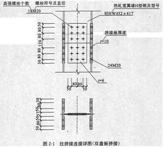 钢结构识图基础（word，12页）_3