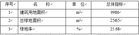 荣昌县昌州街道办事处办公楼设计说明_3