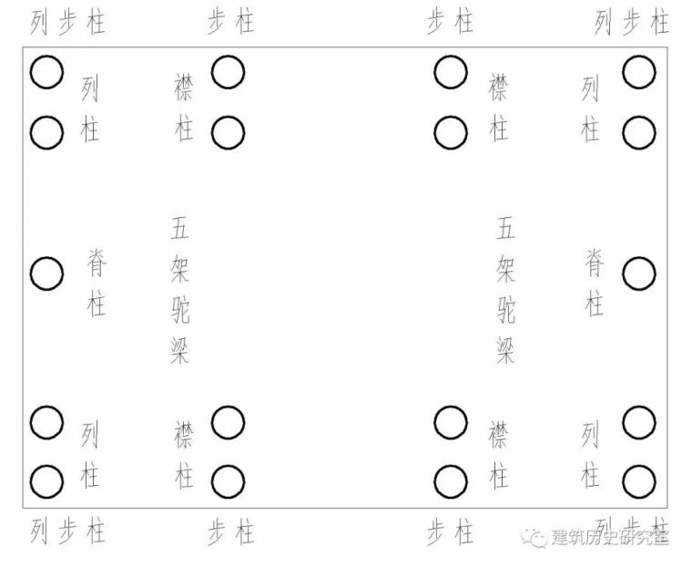 碑亭建筑图资料下载-江南水乡建筑技术研究（中）