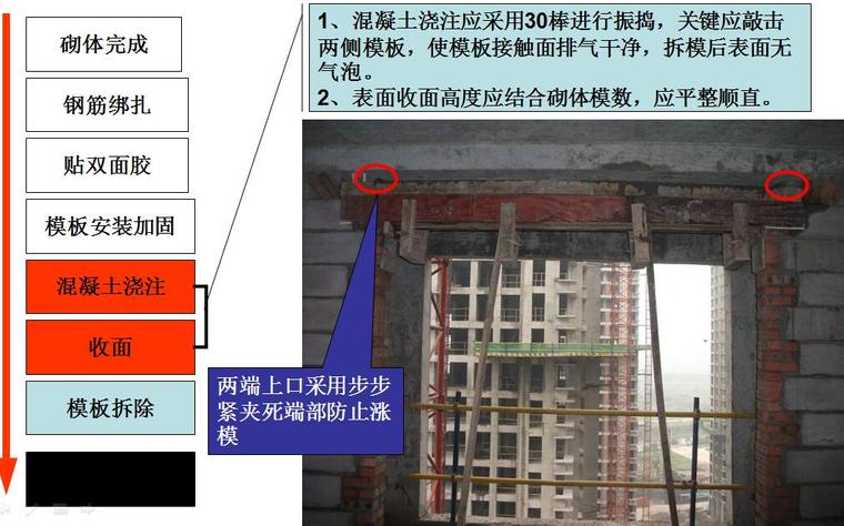 建筑工程二次结构工程质量通病防治培训PPT（102页，图文并茂）-现浇过梁