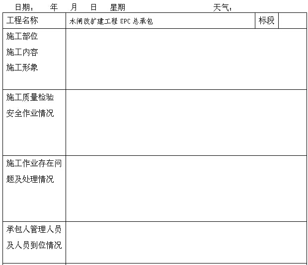 广东省统表水利工程资料下载-水利工程项目建设管理日志表