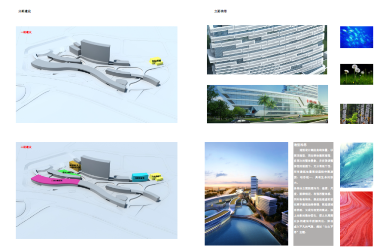 [广东]南海人民医院建筑设计方案文本-分期建设