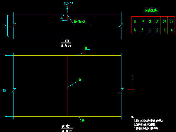 传力杆固定安装过程资料下载-道路大修不设传力杆缩缝设计图DWG