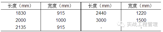 模板施工规范、技术交底。_7