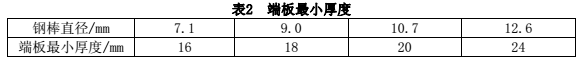 预应力管桩十条入门级必备知识！_5