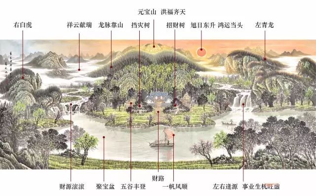绿植盆栽植物资料下载-植物风水，看这5点就够了（收藏版）