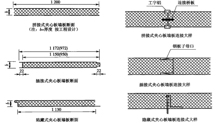 新建筑设计设计资料下载-建筑设计与新技术新材料从世博建筑看设计发展