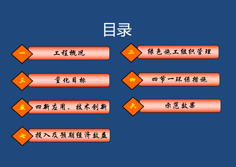 绿色小区住宅cad资料下载-住宅小区绿色施工示范工程汇报(共42页）