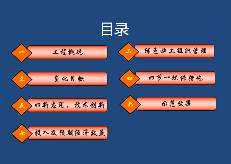 某住宅小区工程绿色施工方案研究资料下载-住宅小区绿色施工示范工程汇报(共42页）