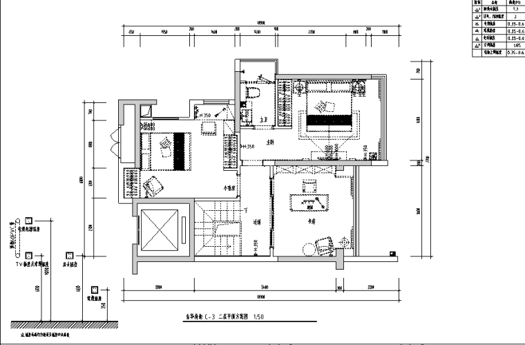 欧式别墅效果图图片资料下载-欧式风格别墅设计施工图（附效果图）