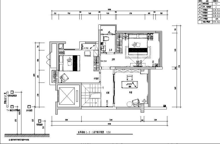 农村自建别墅设计效果图资料下载-欧式风格别墅设计施工图（附效果图）