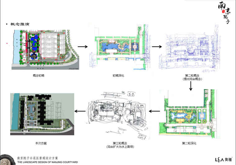 免费！奥雅最新中式别墅区景观设计方案（附全套施工图）-3.jpg