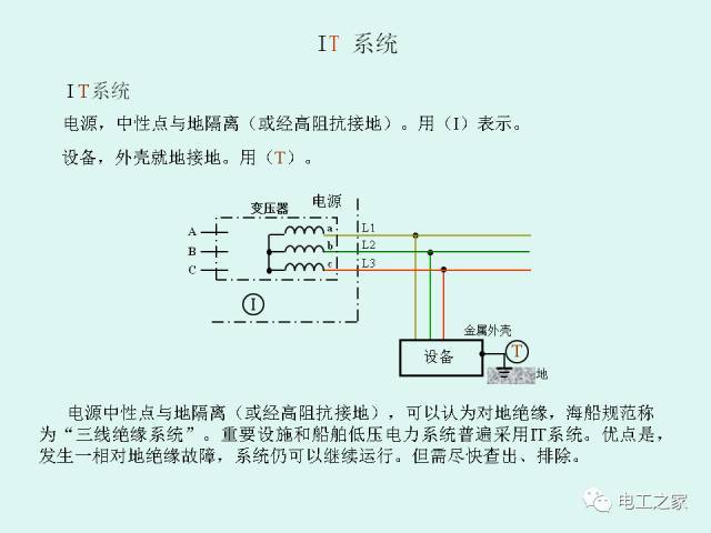 低压配电系统的供电电制和漏电保护_18