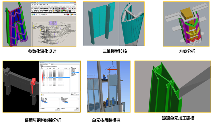 华润深圳湾项目全生命周期BIM技术应用_21