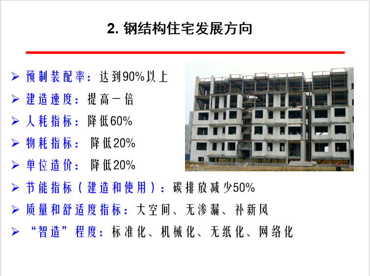 装配式钢结构住宅_19