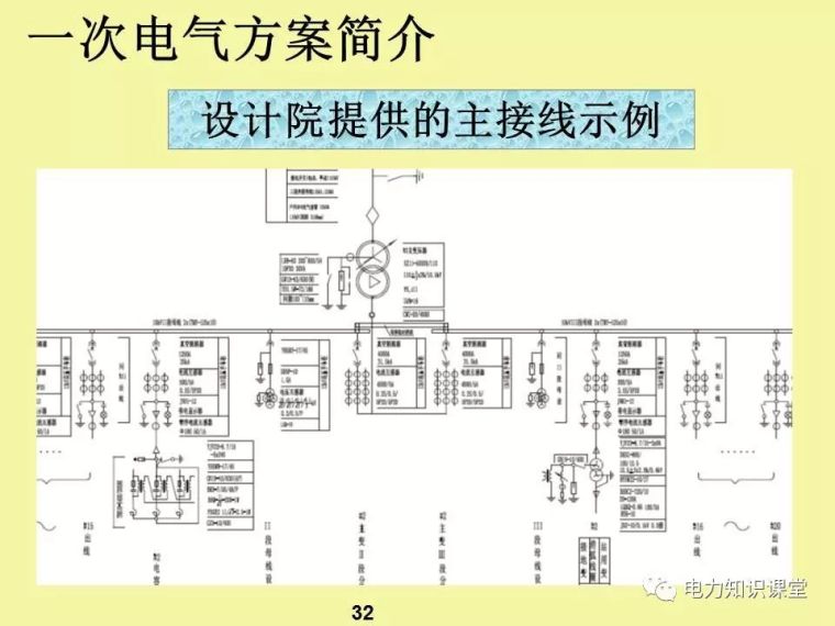 一、二次电气元件基础知识及成套电气原理_30