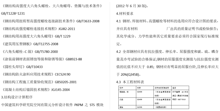 钢结构厂房设计总说明_2