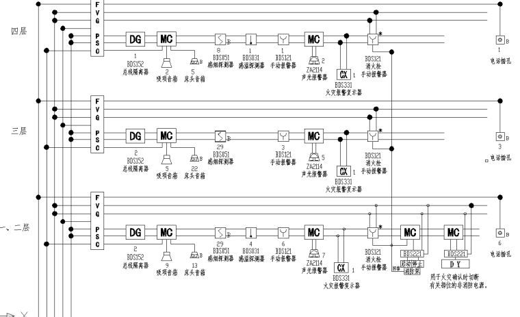 某宾馆电气设计方案-火灾自动报警系统图