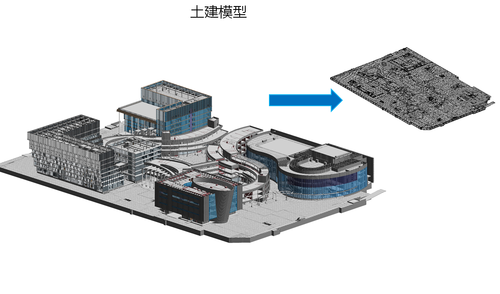 BIM技术在成都高新文化中心的应用-成都高新文化中心全面启用BIM技术