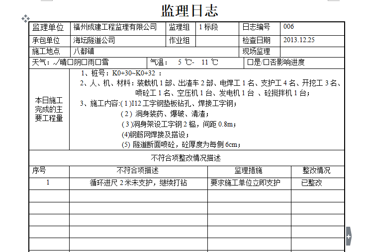 [日志]隧道工程监理日志-监理日志3