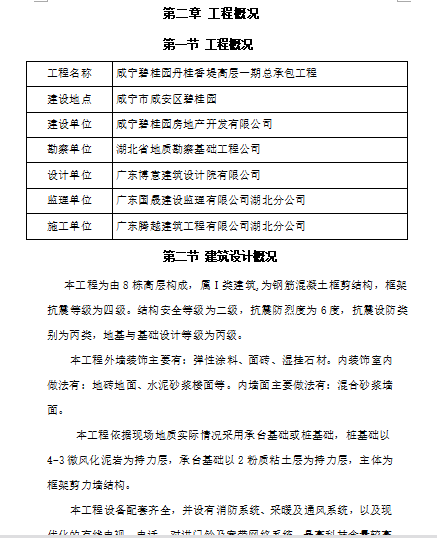 [知名地产]高层总承包工程机电施组织设计（共141页，内容丰富）_2