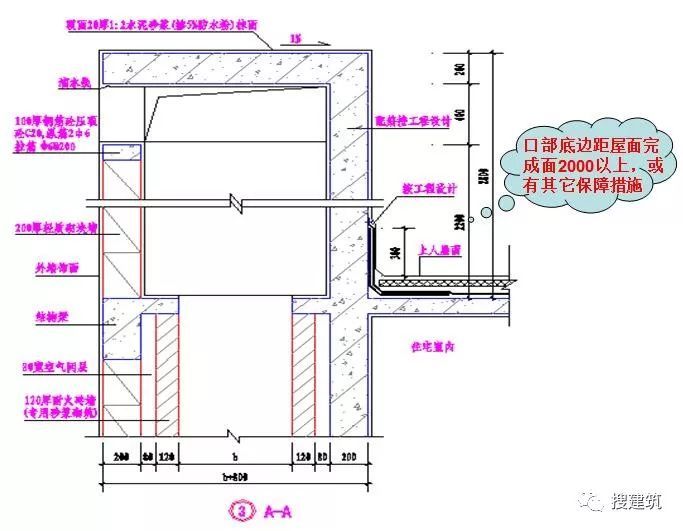 万科的施工图设计经典总结_3