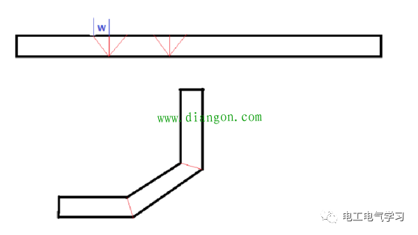 电缆桥架的计算方法资料下载-电缆桥架弯头怎么做?桥架弯头制作图解