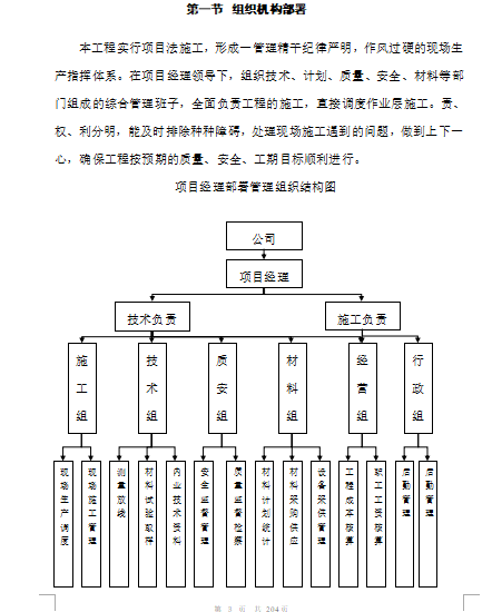 [四川]框架剪力墙结构住宅小区机电施工组织设计（200页)_3