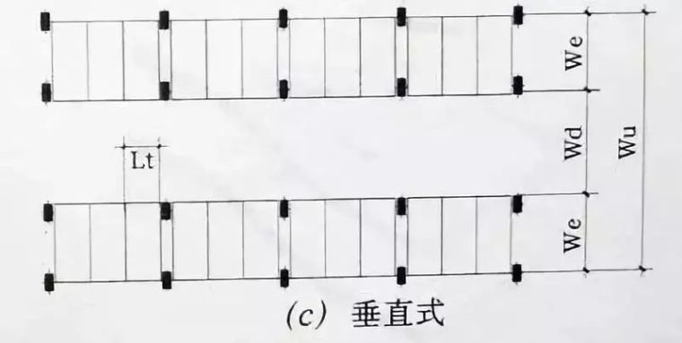 地下车库5大设计要点，请逼自己学会！_4