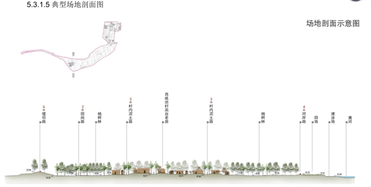 [山东]滨州狮子刘片区及黄河古村风情带文化旅游规划设计 C-9 场地剖面分析