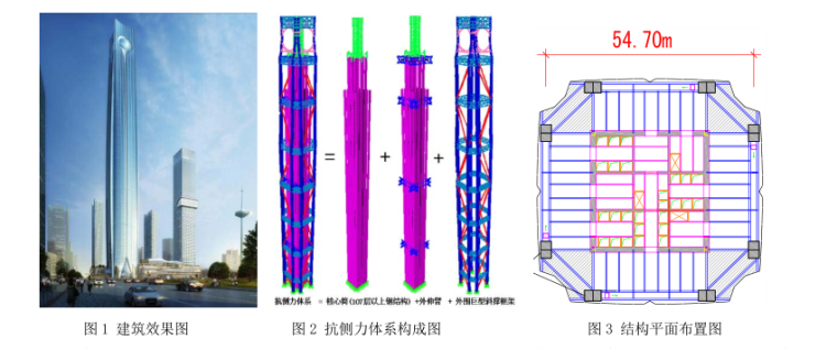 超大截面矩形钢管混凝土柱结构设计_1