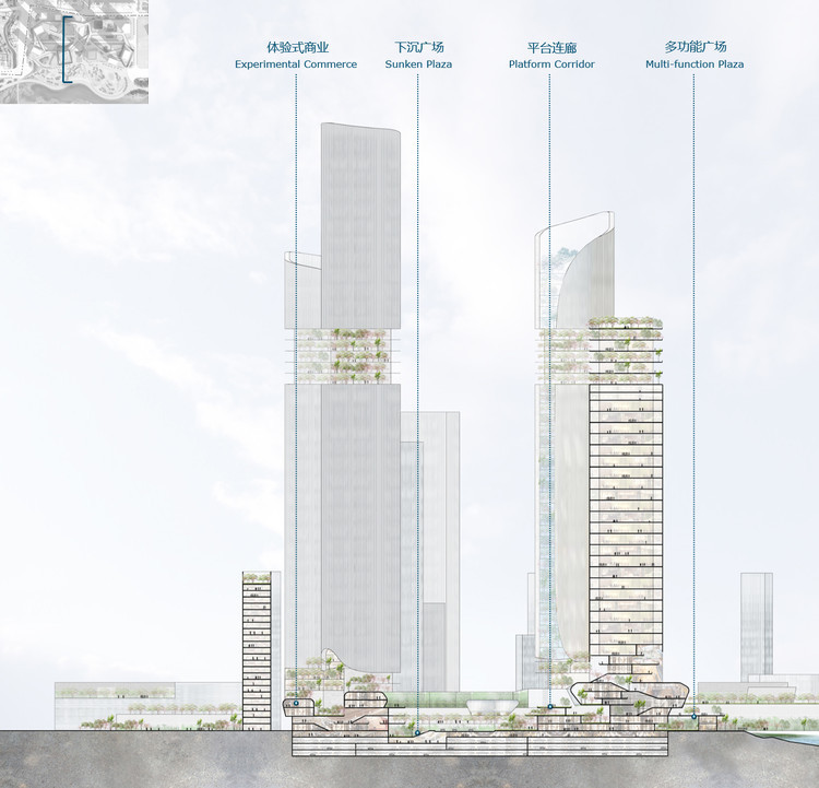 西侧商务区建筑空间剖面 . Image Courtesy of RSAA