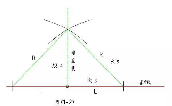 史上最全的地面钢结构安装施工工艺，钢构人都收藏了！_2