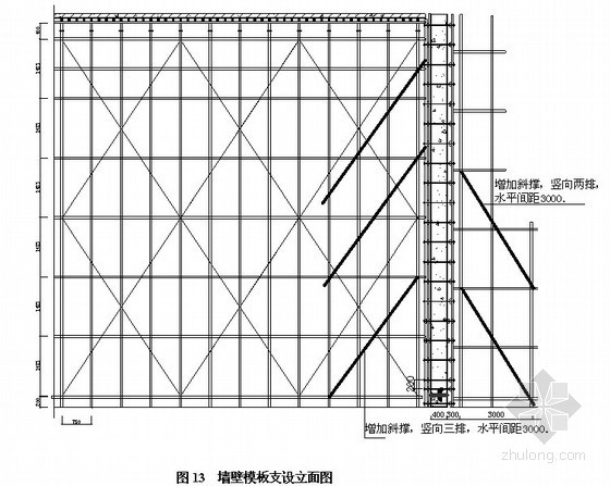 危大工程监理实施细侧资料下载-[QC成果]单侧高墙壁大跨度高支模整浇技术安全控制