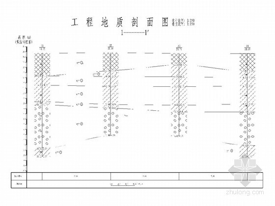 上海土层物理力学性质参数资料下载-[河北]高层住宅小区岩土工程勘察报告（中等湿陷性土层）