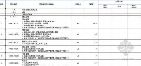 [湖南]2014地铁机电安装及设备区建筑装修工程量清单及  招标文件（含详细图纸）-分部分项工程量清单 