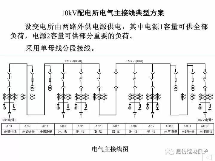 变电站一次接线图讲解_46