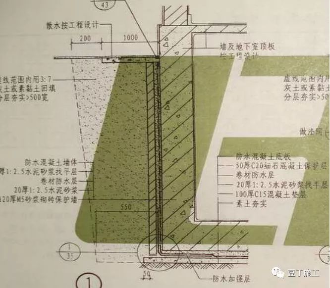 基础防水施工_4