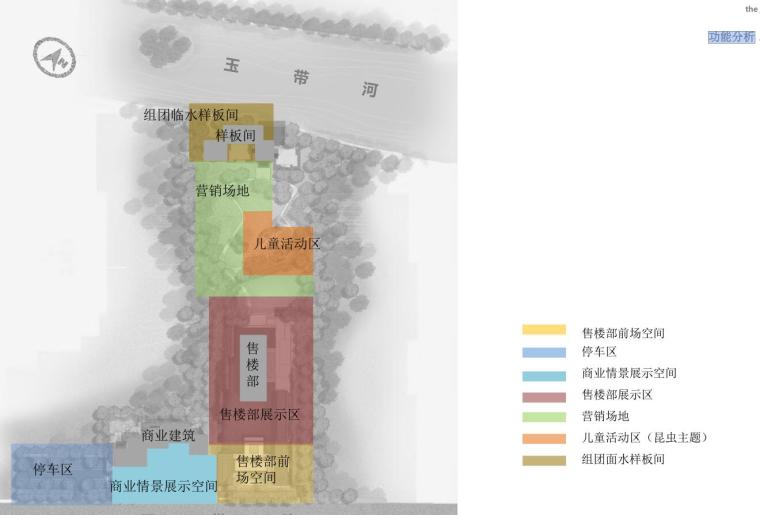 [江苏]知名地产云知名地产西示范区景观概念方案文本（PDF+61页） -功能分析