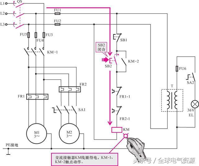 建筑电气设备控制资料下载-搞清楚工业电气设备控制线路的控制关系