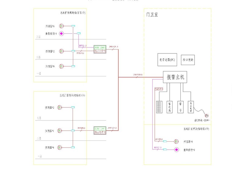 [江苏]2017年最新某幼儿园智能化设计图纸（通过技防办版本，包括安全防范系统）-幼儿园系统图-布局4.jpg