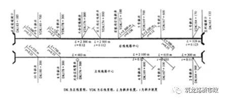 隧道不良地质施工常见防治措施，这一篇可能还说不完！_23