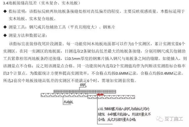 地面、地板这样控制尺寸偏差_29