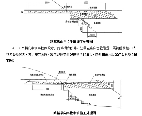 高速公路路基填筑施工方案32页-路基横向半挖半填施工处理图