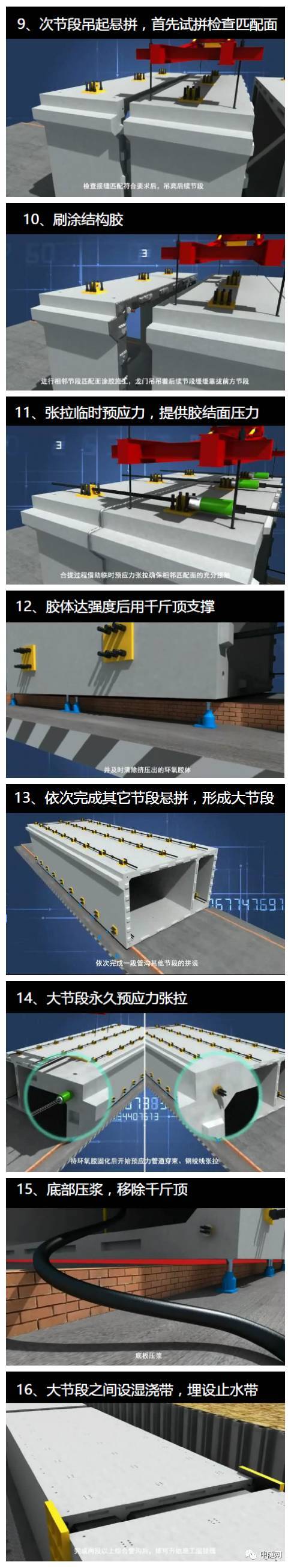 图解地下综合管廊预制构件的拼装和密封方法！_3